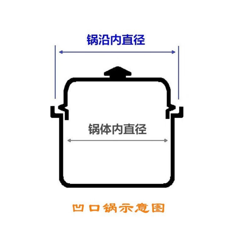 Meikejie plus high visibility stainless steel glass pot lid can stand up wok lid high arch thickened steamer lid notch flat mouth universal 30 (two-color handle) apple lid