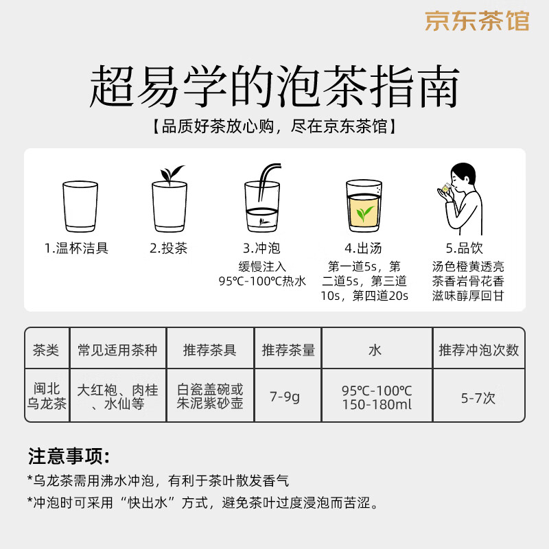 Bama Tea Industry Oolong Tea Golden Horse Can Wuyi Rock Tea Dahongpao First Grade 160g Canned Tea for Your Own Drink