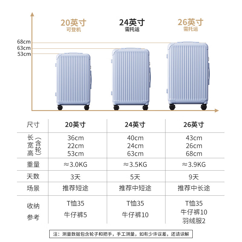 Reebok suitcase PC trolley case multifunctional boarding case travel password case leather case Roland purple 20 inches