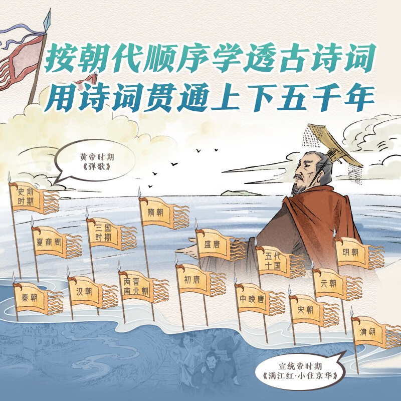 Poetry connects the history of China (a total of 6 volumes). It comes with a 1-meter-long historical chronology of poems, which uses poems to connect a general history of China in the order of dynasties.