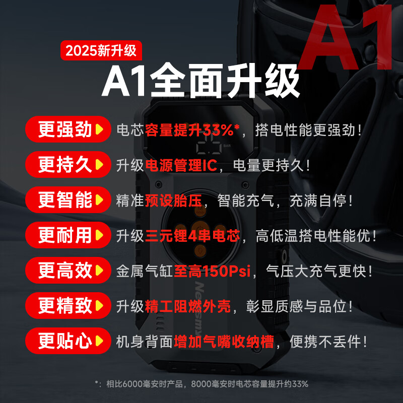 Newman (Newsmy) 3C certification car emergency starting power supply with power bank air pump all-in-one outdoor power supply car battery to boost air pump portable power bank mobile power supply