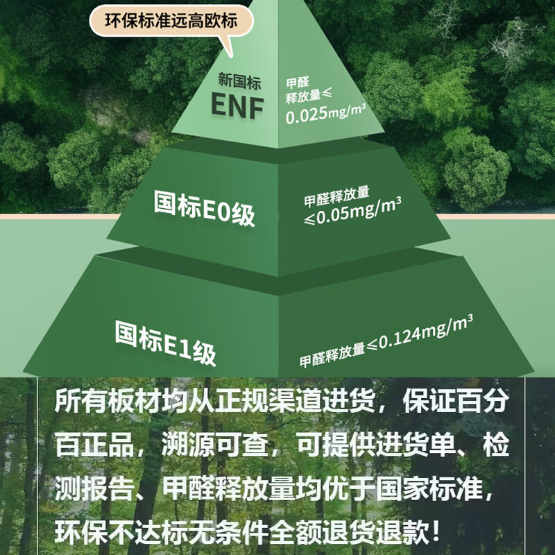 PET cabinet door panel whole house wardrobe door leaf skin-feel high-gloss paint kitchen cabinet fan ENF grade king coconut pine board PET blue light