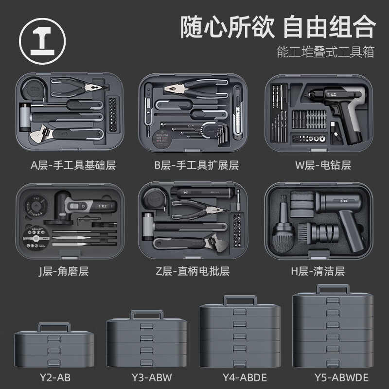 RSRDDY box tool box household tool set multi-functional repair combination large hardware storage electrician electric Y8-ABWDEJHY family version Jiafu
