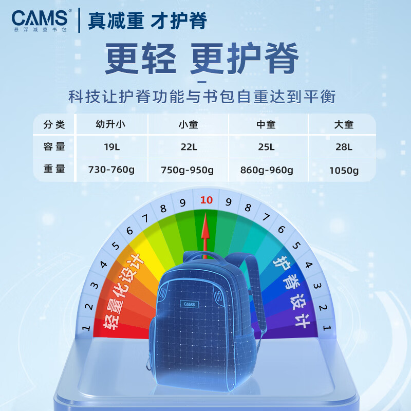 CAMS Suspension Weight Loss School Bag 1-3-4-6 Grade Male and Female Large Capacity Primary and Secondary School Students Light Spine Protection S02915