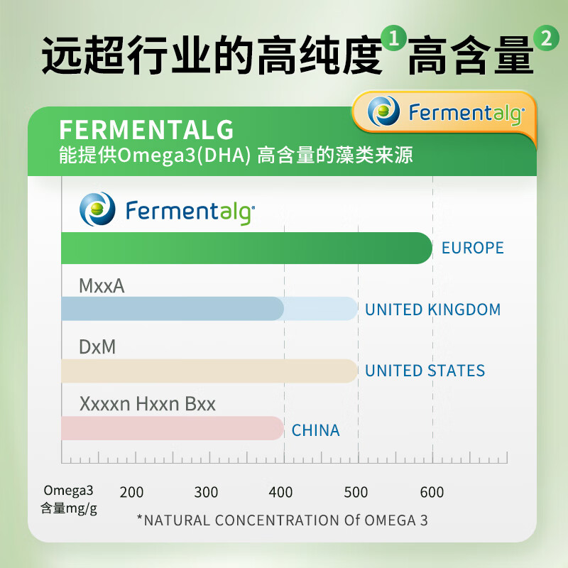 ERIC FAVRE infants and young children dha strain number patented algae oil capsules vk2 vitamin ad3 non-allergic 60 capsules/bottle