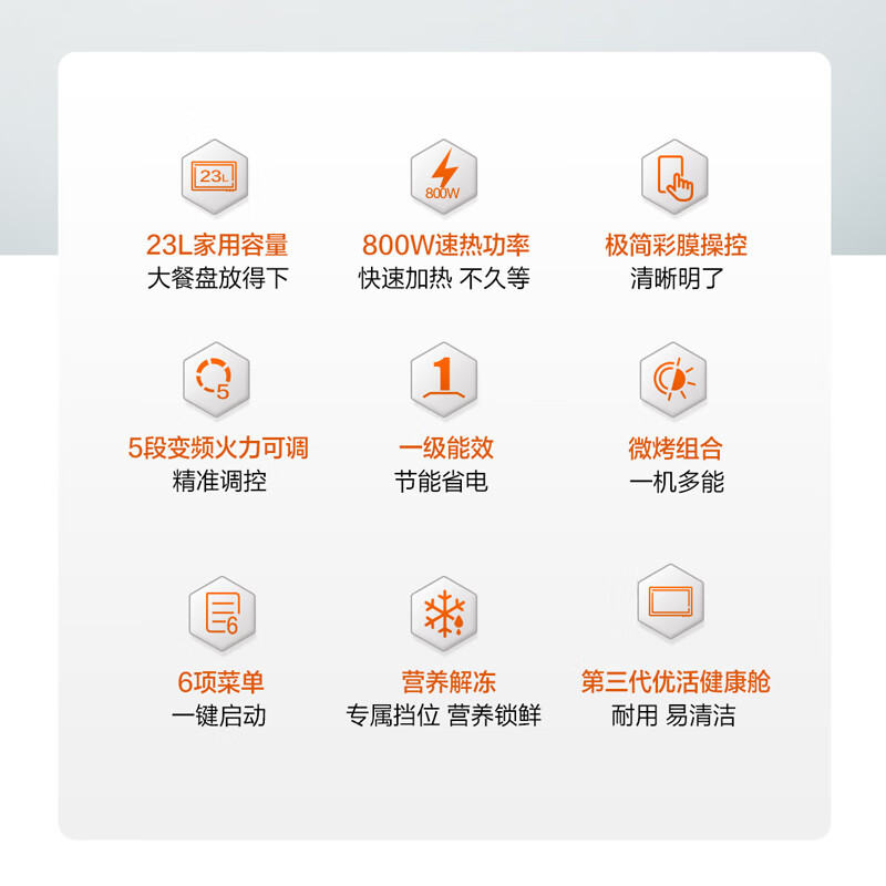 Galanz variable frequency microwave oven all-in-one machine household 23-liter flat-panel heating first-level energy efficiency intelligent sterilization thawing light wave barbecue color film model G80F23CN3LV-PG (B0)