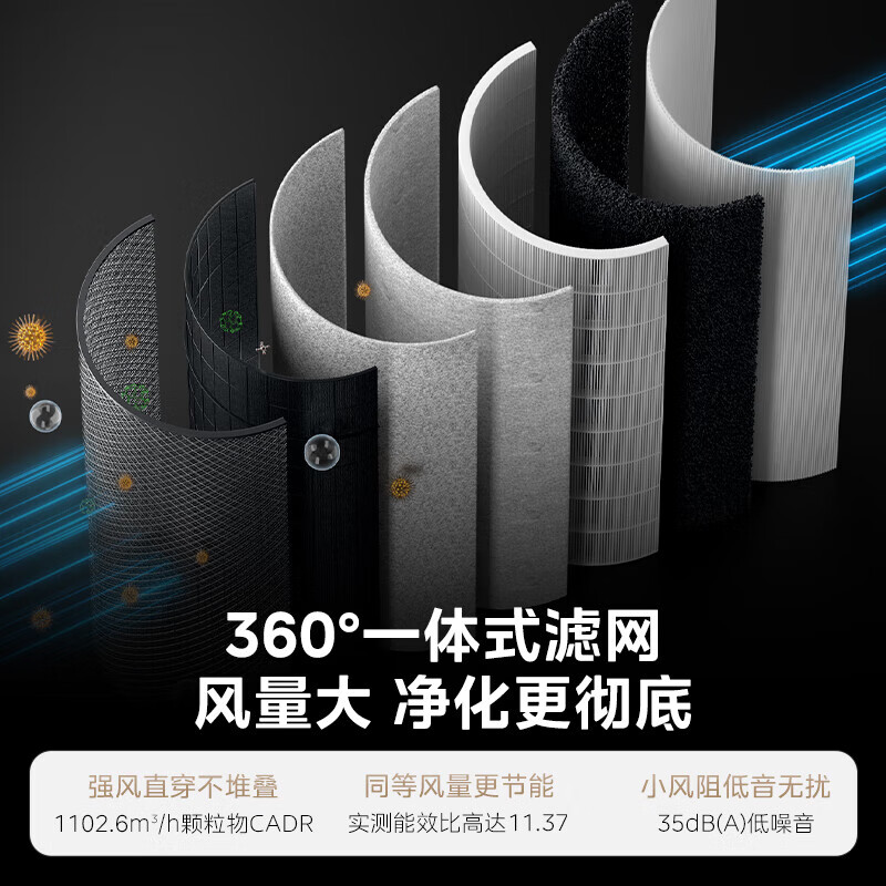 Midea smoke removal air purifier medical grade home office large living room fresh air blower removes odor 99.9% disinfection and sterilization purifier chess and card room mahjong parlor flagship new product essential for smoking