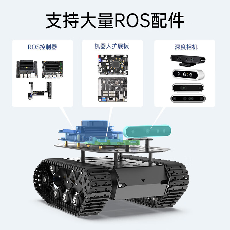 Yue Changsheng crawler vehicle chassis, all-metal suspension strong shock-absorbing tank robot coding motor, smart car chassis, spare crawler track (pair)
