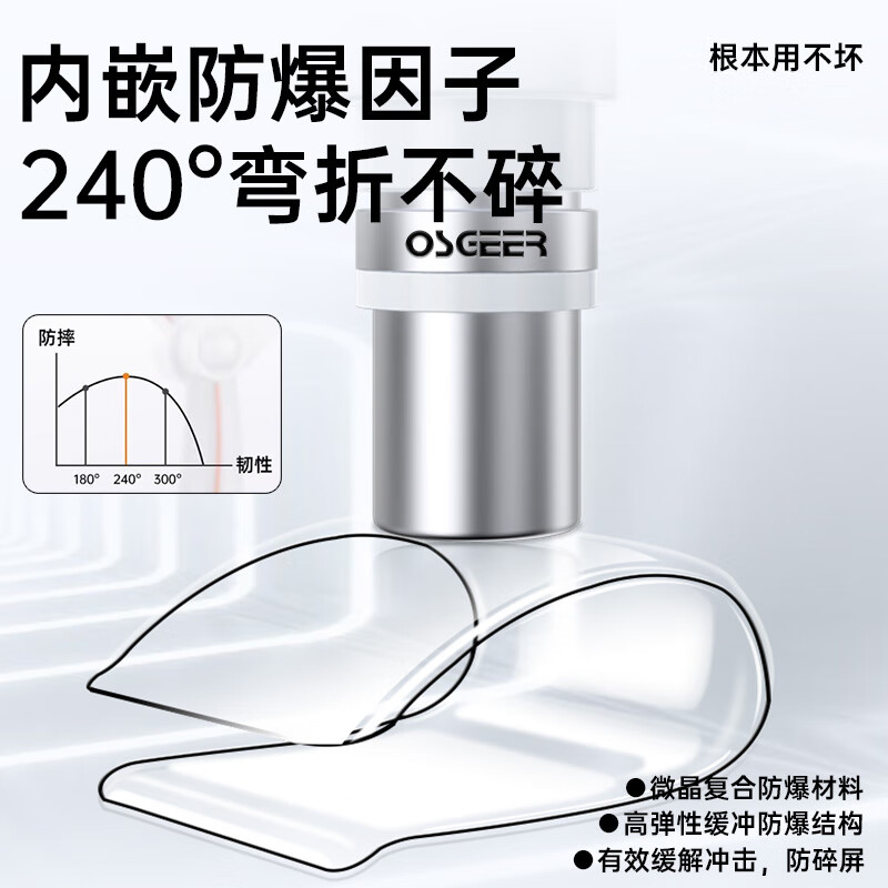 Osger is suitable for Xiaomi Mixfold3 mobile phone film mix fold4 full-adhesive ceramic film full-screen coverage protective film dust-free compartment folding screen outer screen all-inclusive anti-fall tempered soft film dust-free compartment seconds | ice porcelain microcrystalline film set Xiaomi mix fold3