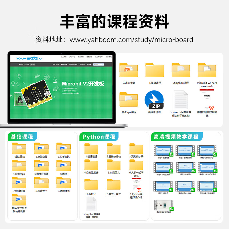 Yabo Intelligent Microbit Development Board Micro Bit Primary and Secondary Schools Python Graphical Programming Introduction V2.21 Kit V2 Standalone Motherboard Micro Bit Authorizer