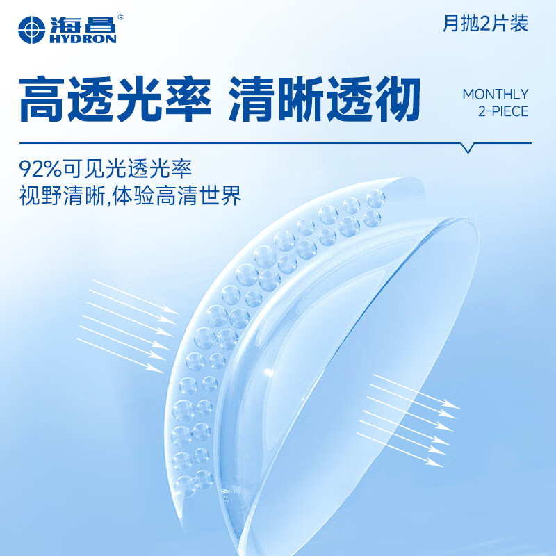 Haichang (HYDRON) myopia contact lenses monthly disposable 2 pieces eye100% hydration official website flagship store genuine 2 pieces 450 degrees