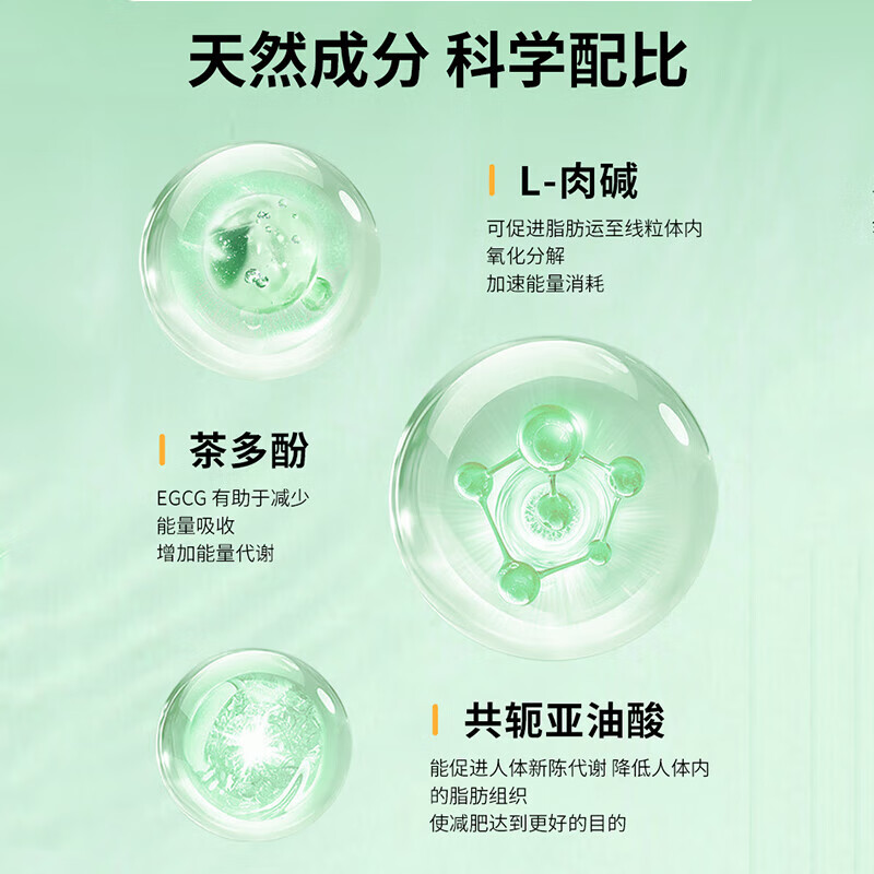 Guiyi Food Guaranteed Authenticity Luyuanli Guiyi Food Conjugated Linoleic Acid Green Tea Carnitine Soft Capsules for Weight Loss, Bodybuilding and Oil Reduction New Date 60 capsules*1 box