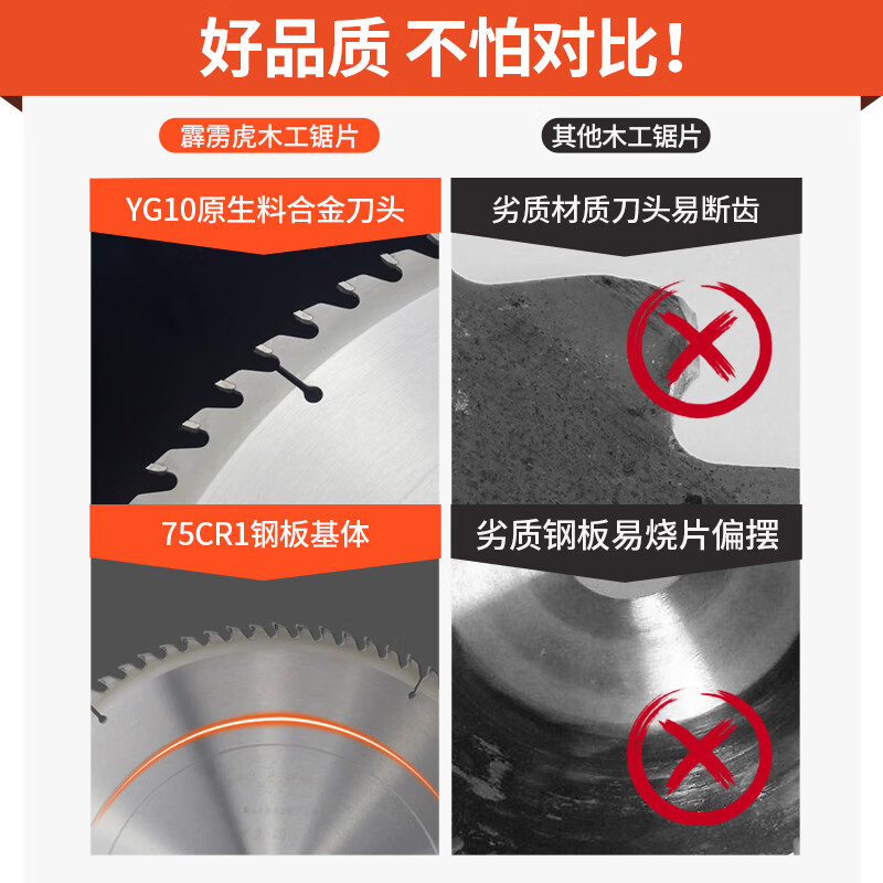 Wen Yijia woodworking large diameter alloy saw blade 500/600/700/800/900/1000 cutting and cutting saw blade 12 inches 305x3.2x30x40T boutique grade