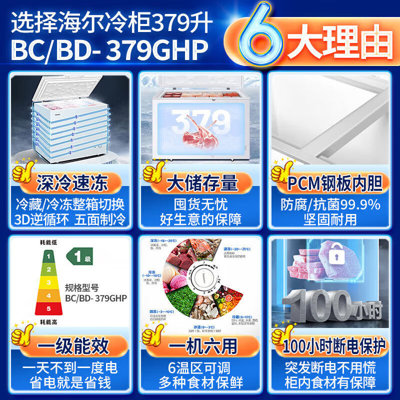 Haier's flagship product recommendation: Freezer for home and commercial use, large capacity 500 liters, 300 liters or more, single temperature horizontal ultra-low temperature freezer, deep-freezing quick-freezing freezer, cost-effective white model | 379 liters | steel plate liner | first-class energy efficiency | with lock
