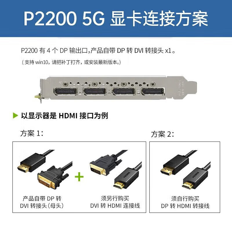 NVIDIA P2200 graphics processing efficient and stable 5G graphics card industrial packaging