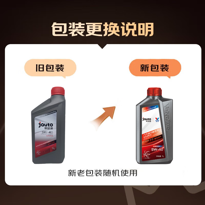 Jingdong Car Maintenance Annual Card Jingantu Hexagonal Balanced Series 2nd Annual Card Store Ready Stock. 5W-40 SP 6L
