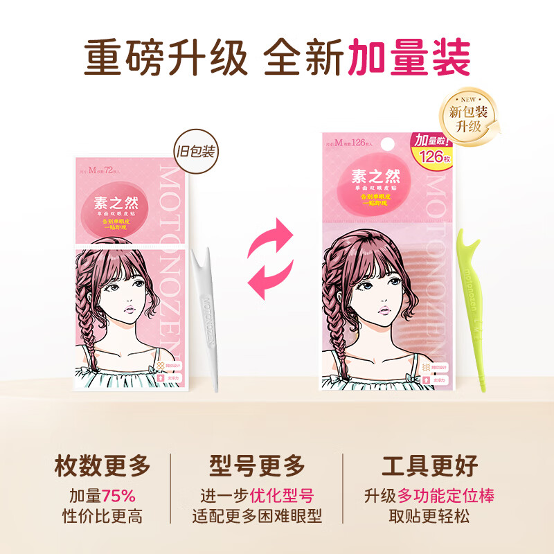 Su Zhiran double eyelid patch beauty lace skin color seamless invisible natural swollen eye bubbles for men and women extra size M02 112 pieces