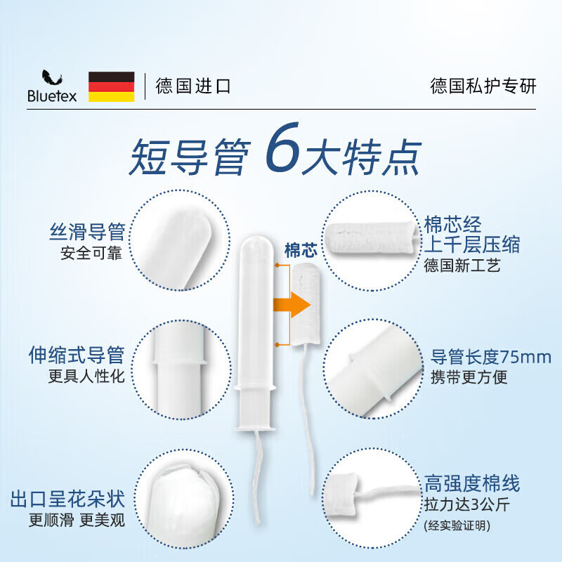 Bluetex tampons 64 pieces short tube type built-in sanitary napkin menstrual swimming special waterproof menstrual cycle roller cylindrical cotton core series normal flow 16 pieces 4 boxes