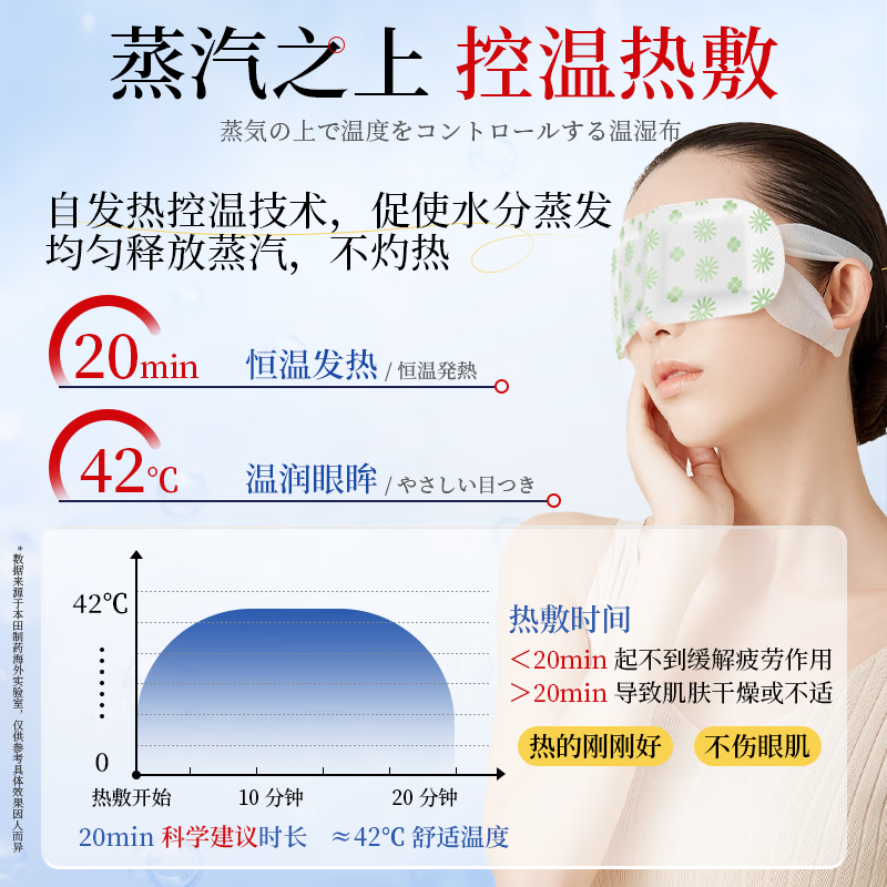 Honda Pharmaceutical Lutein Steam Eye Mask to Relieve Eye Fatigue, Special Hot Compress for Sleep, Massage Dry Eyes, Blurred Vision, 3 Boxes