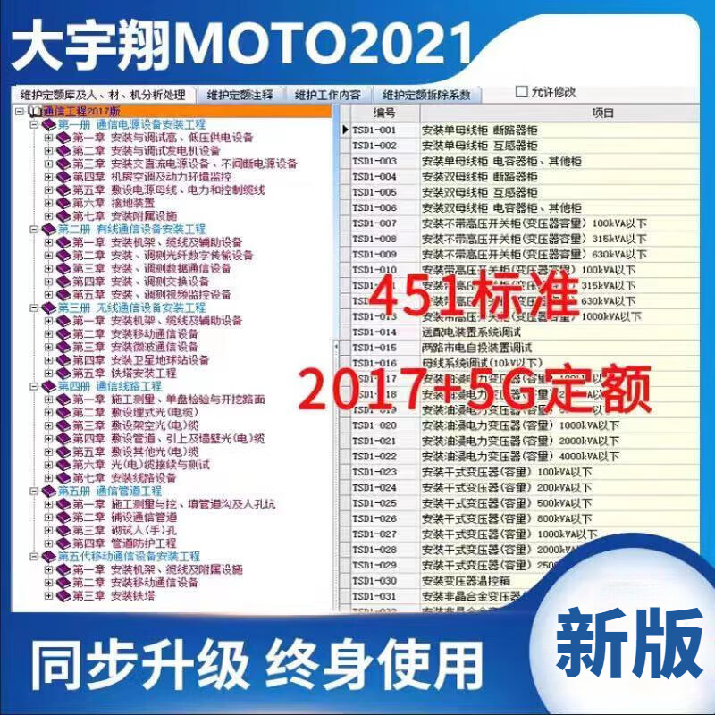 Daewoo Xiang moto2017 communication budget 451 quota 5g communication mgc format file win10+11 available Daewoo Xiang
