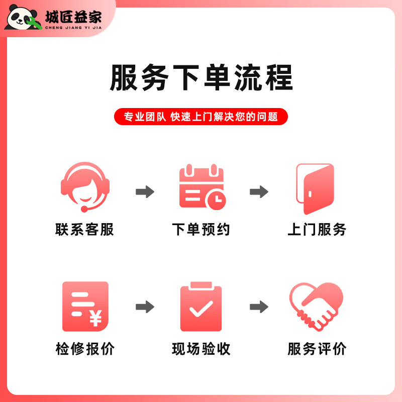 Jingdong Tongcheng door window repair and installation door-to-door service Wood security door hinge repair Aluminum sliding door and window handle repair and installation Color-changing glass Custom film screen window door frame repair Door and window modification service