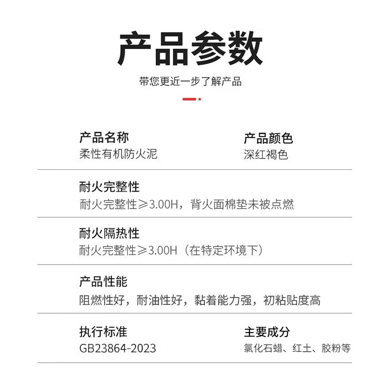 Minggu Fireproof Mud Organic Fireproof Blocking Material Flame Retardant High Temperature Resistant Insulated Cable Air Conditioning Port Blocking Material Sealing Mud 2kg