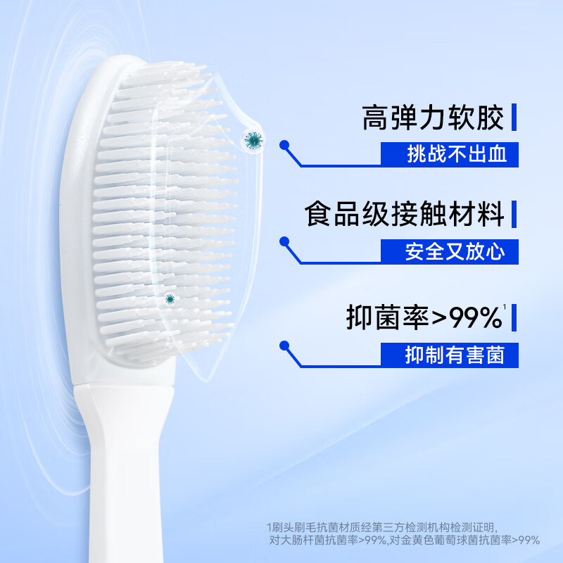 Namei Nano Soft Antibacterial Toothbrush Cares Gums, Cleans Mouth, Gentle Teeth Cleansing, Pack of 3