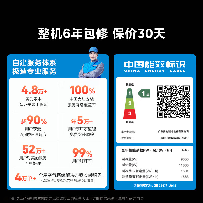 Midea central air conditioner 4 cool, energy-saving, one-to-one air duct machine, super energy efficiency, pure copper tube, energy-saving, hot-selling TOP1 KFR-90T2W/B3-KS(1)