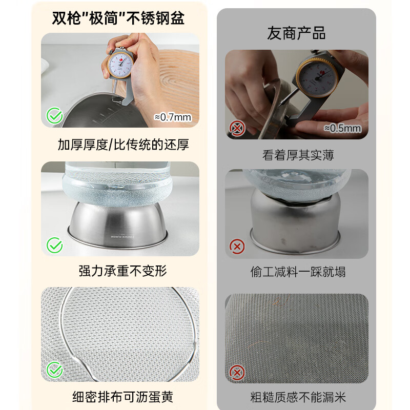 Double gun 304 stainless steel drain basket, rice cleaning artifact, vegetable basin, drain basin, 25-year new fruit washing household drain basket, 28cm drain basket + drain basin set (2 pieces)