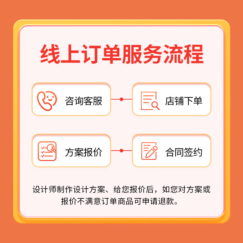 Jinzhao Decoration, partial decoration design of new and old houses, kitchen renovation, full package repair, free door-to-door measurement service, fixed price, Dongcheng District