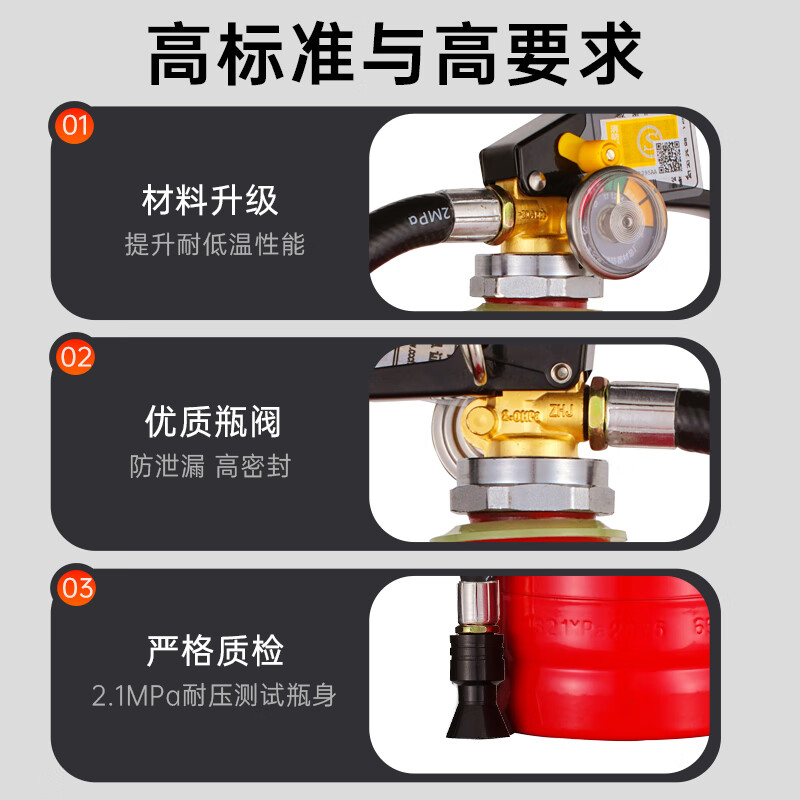 Shenlong 25-year new national standard water-based fire extinguisher 3L commercial enterprise vehicle-mounted household fire fighting equipment MS/ABEF3