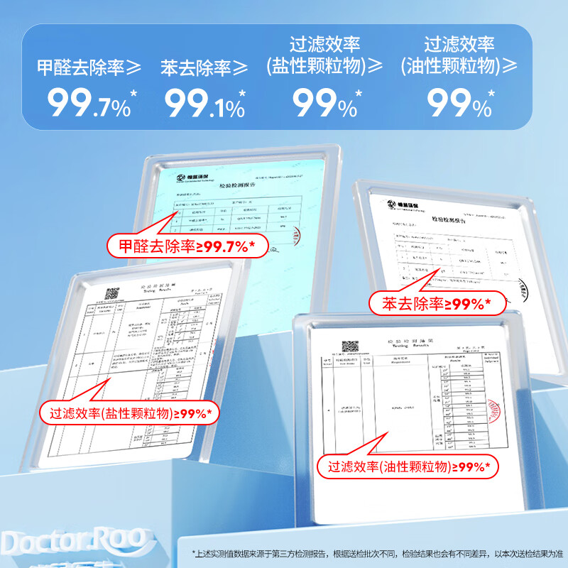Kangaroo Doctor KP95 anti-formaldehyde special mask double-layer activated carbon anti-haze oil smoke anti-industrial dust independent pack of 30 pieces
