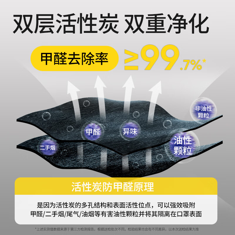 Kangaroo Doctor KP95 anti-formaldehyde special mask double-layer activated carbon anti-haze oil smoke anti-industrial dust independent pack of 30 pieces