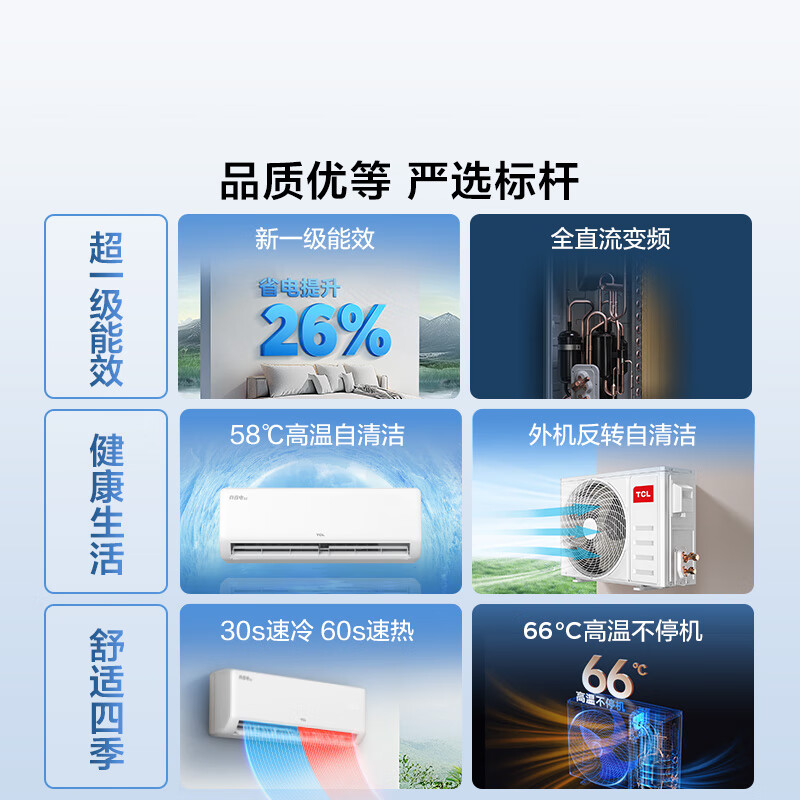TCL Air Conditioner Jingdong Joint True Power Saving SE Large 1.5 HP New Level Energy Efficiency Frequency Conversion Pure Copper Tube Hanging Cooling and Warming Wall-mounted Bedroom KFR-35GW/JD21+B1 National Subsidy