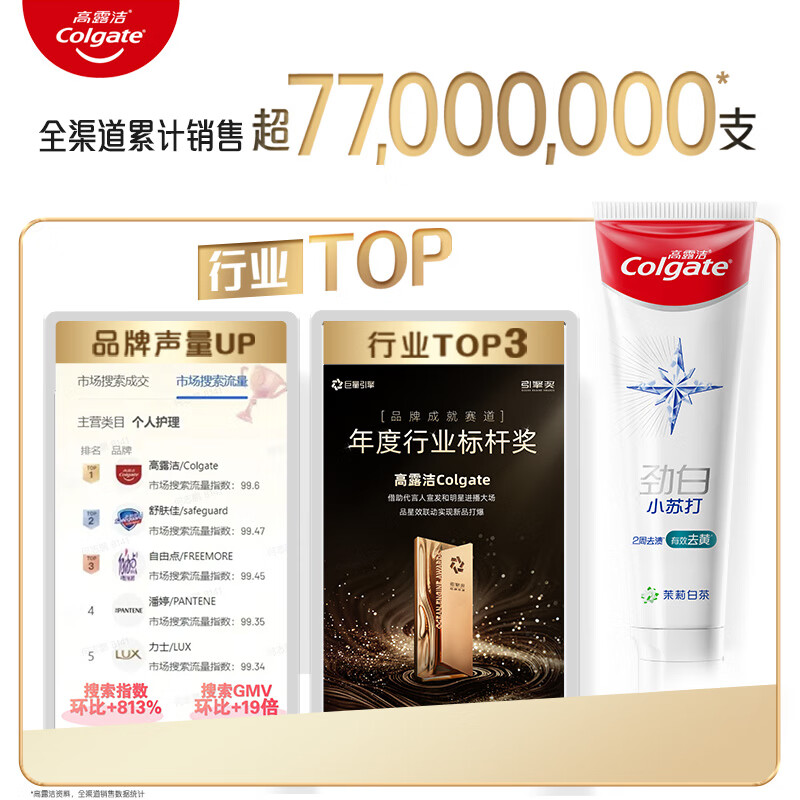 Colgate White Baking Soda Jasmine White Tea Whitening Toothpaste 180g Cleans, Removes Stains, Freshens Breath