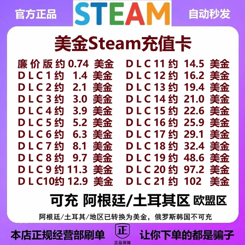 Automatic delivery steam US dollar recharge card steam Argentina steam Türkiye area recharge code wallet balance recharge code steam US dollar area US dollar area steam US dollar recharge card Receipt is about 6.3 US dollars.