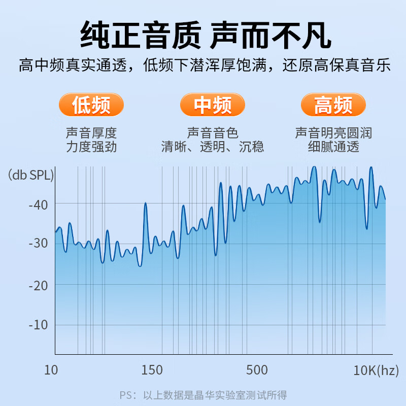 Jinghua double lotus head audio cable 2RCA male to male two to two red and white AV audio signal cable DVD computer TV connected to audio box amplifier cable 1.5 meters A260E