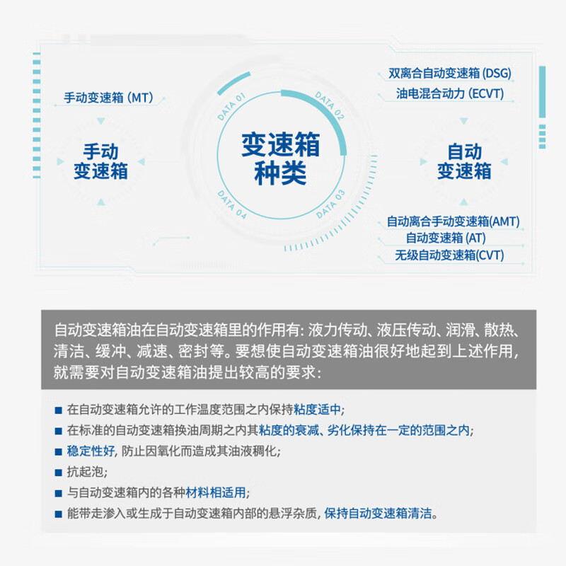 Shell Spirax ATF 6+ automatic transmission oil power steering lubricant gearbox oil 1L