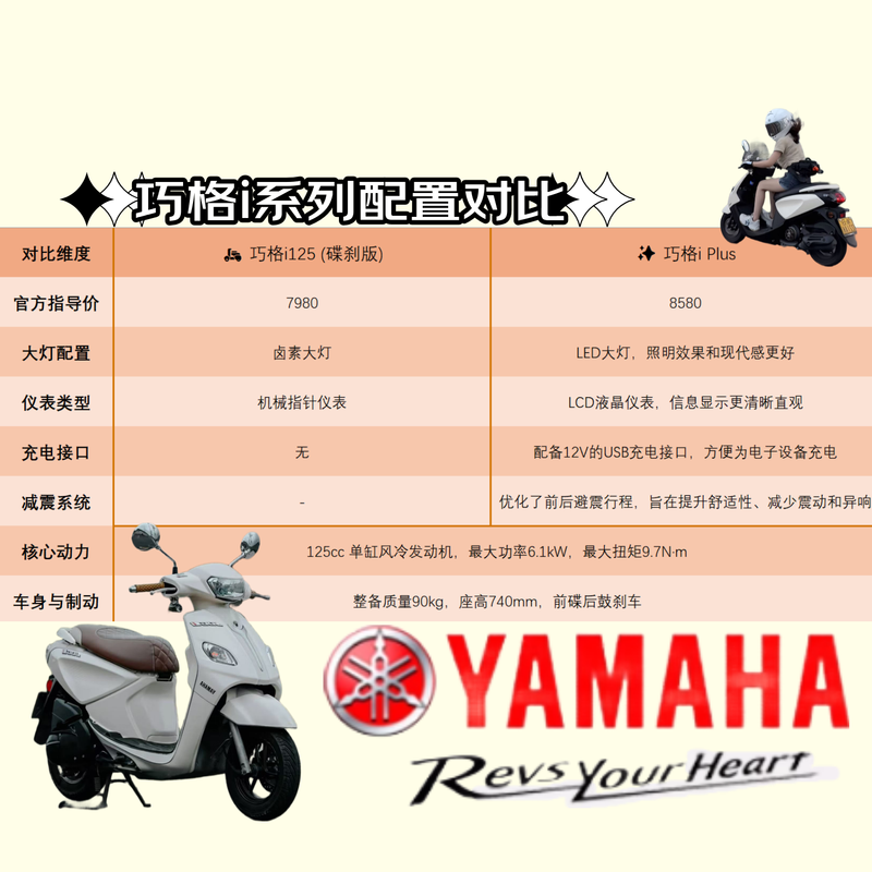 Yamaha (YAMAHA) Qiaoge i125 disc brake version pedal fuel motorcycle fuel-saving commuting transportation cost-effective cool black