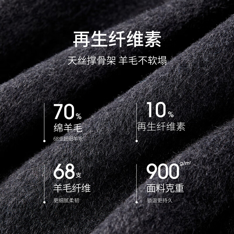 Shandubila wool thickened warm woolen coat for women winter women's small medium and long commuting double-sided woolen coat