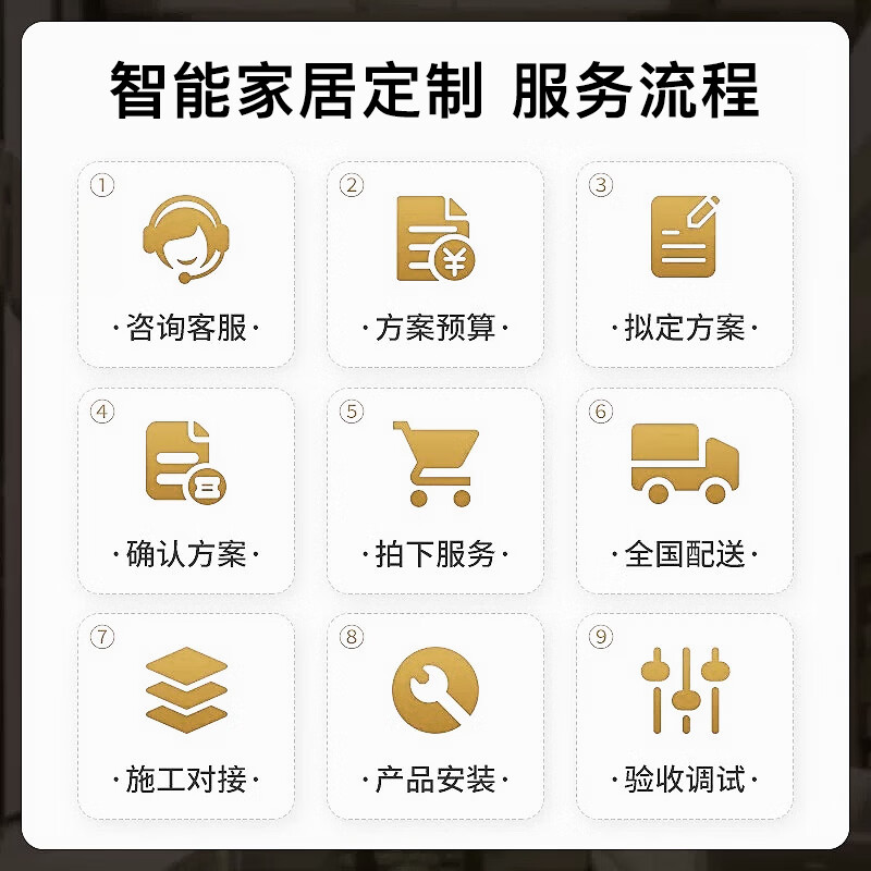 Whole-house smart home control system package design plan customized nationwide door-to-door service Four-bedroom and two-living room package Five-year warranty Lifetime after-sales service