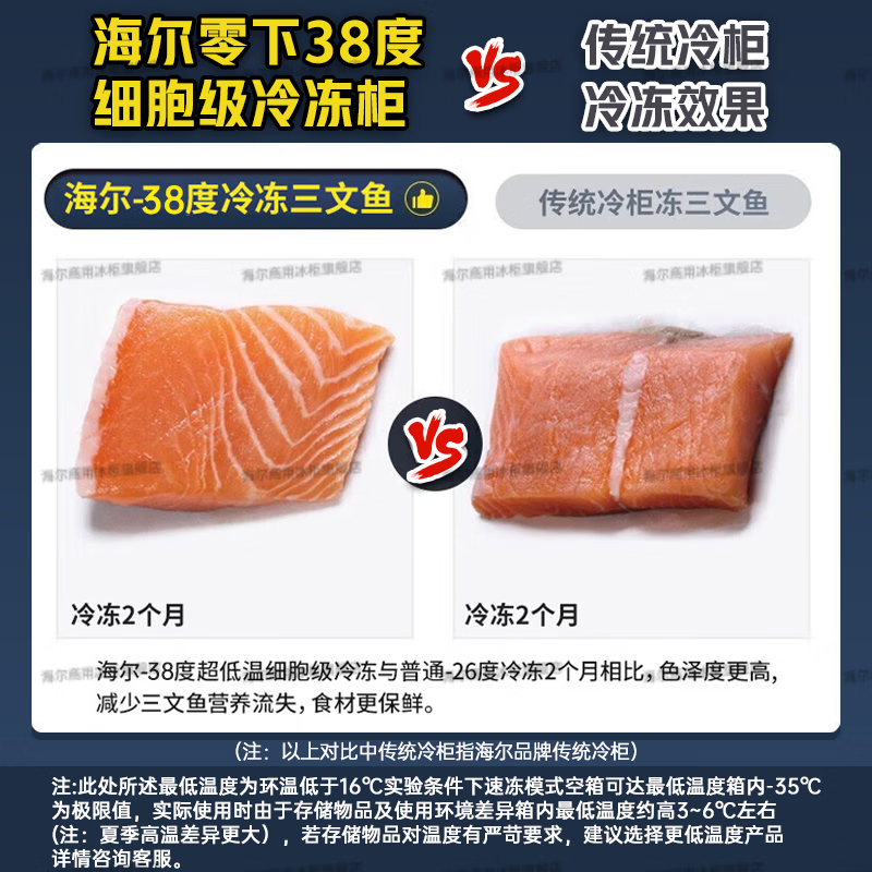 Haier Freezer 500 liters or more, commercial large capacity, minus -38 degrees, ultra-low temperature, no need for frequent defrosting, double door, tea, seafood, refrigeration and freezing, conversion for home use, 519 liters, top length 1.5 meters, minus 38 degrees, first-class energy efficiency