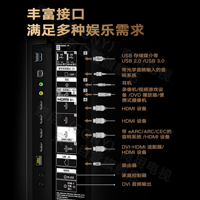 Sony (SONY) FW-75BZ30L pure version 75-inch TV 4K ultra-high definition wireless projection conference TV children's learning online courses independent selection software no ads