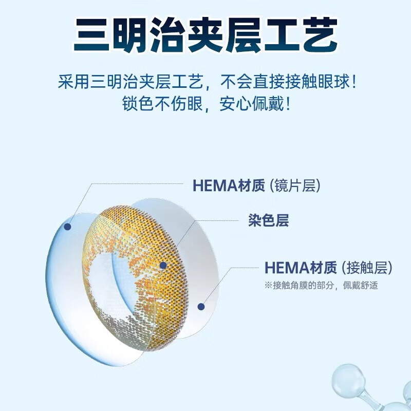 Oulangjing Korea imported contact lenses, colored lenses, glazed series, daily disposable 10 pieces*2, glazed black 0 degree