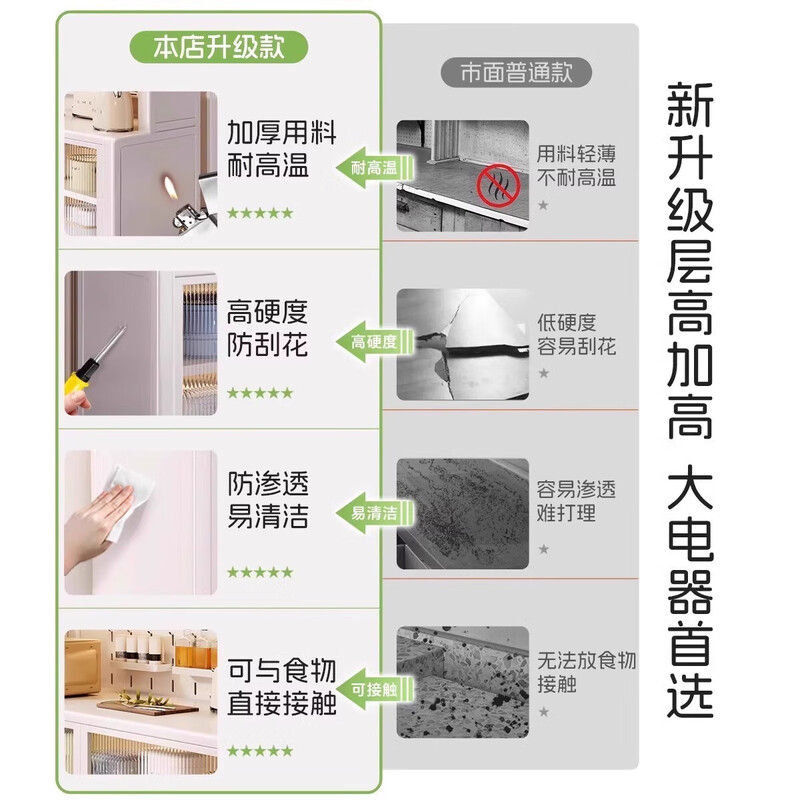 Kitchen multifunctional storage rack microwave oven cupboard storage storage cabinet sideboard wall integrated storage cabinet light luxury gray (length 120) six layers - extra thick new style