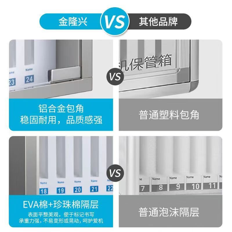 Mobile phone box storage box mobile phone storage box aluminum alloy with lock student wall hanging employee company meeting mobile phone storage box mobile phone storage cabinet silver mobile phone safe box 24 bits