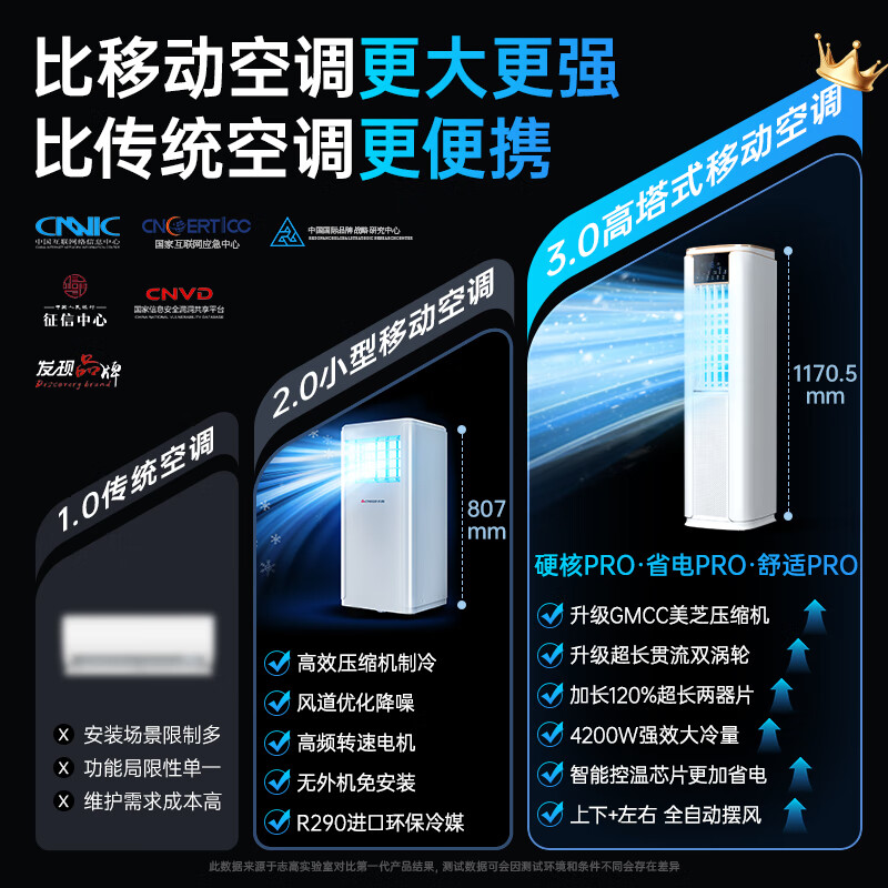 CHIGO mobile air conditioner, single cooling and heating type, all-in-one air conditioner, no outdoor unit, no drainage, no installation required, small air conditioner, movable air conditioner, kitchen living room, rental room, vertical refrigeration air conditioner, large 2 HP, 2.5 HP tower type single cooling, 25 years new product