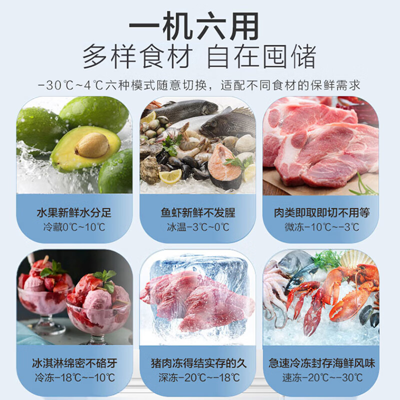 Haier produces single-temperature freezer, household first-class energy-efficiency horizontal refrigerator-freezer, small mini refrigerator, 201 liters, new product丨-30 deep-freezing丨PCM steel liner丨reducing frost by 80%