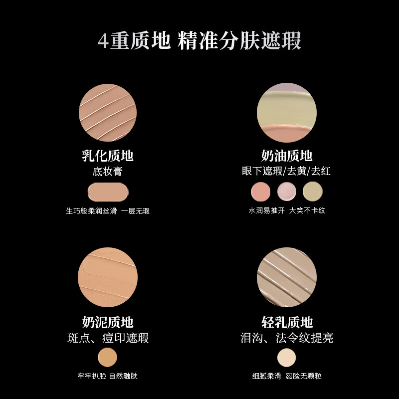 SPLASHEEN dark green and reddish concealer, moisturizing, non-streaking, covering medium redness New Year's gift