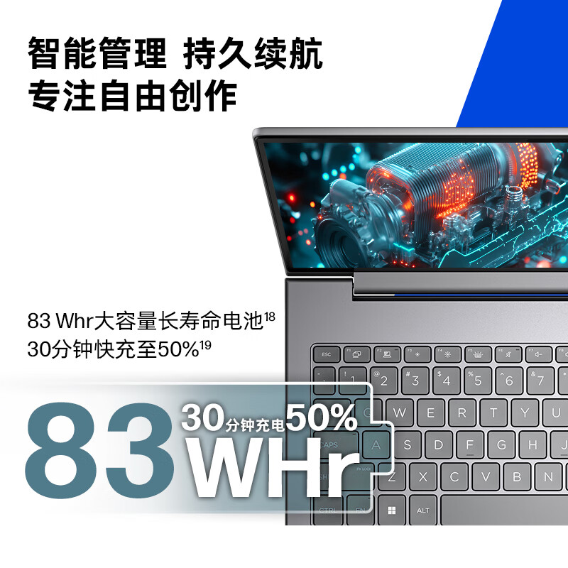 99% new HP vs. 99 state-subsidized computer 16-inch high-performance AI business notebook mobile workstation Core II Ultra5 225H 32G 1T 2.5K screen